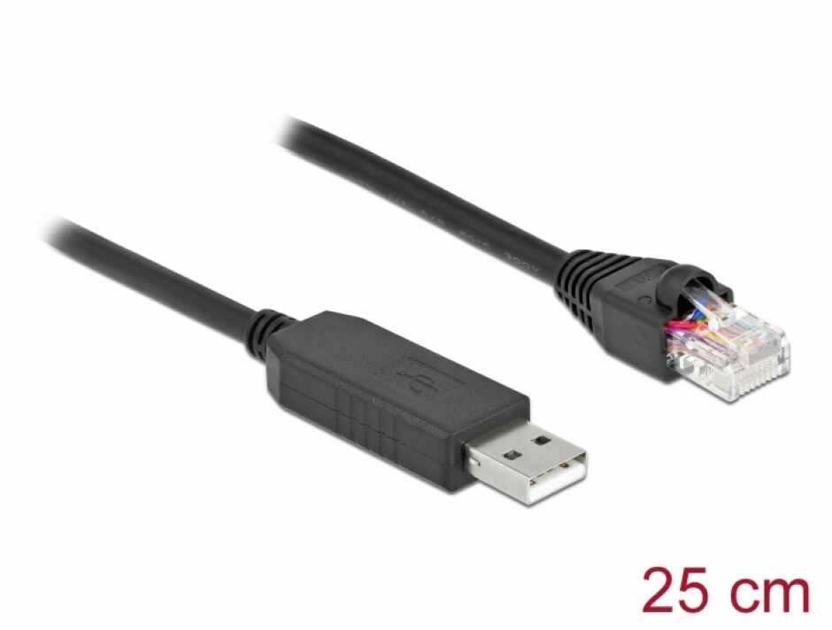 Cablu USB la serial RS-232 RJ45 (pentru router Cisco) T-T 0.25m, Delock 64158
