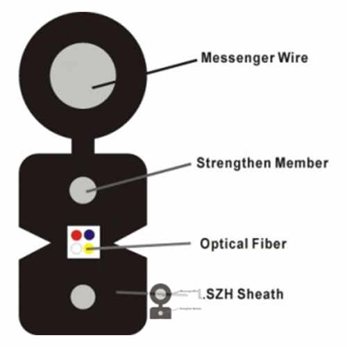 Cablu Optic cu 4 Fibre FIBER 8