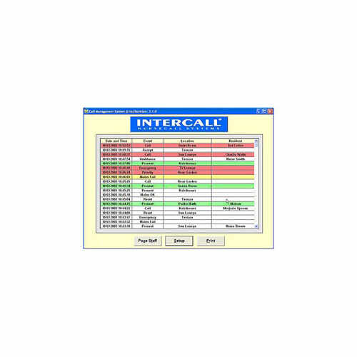 Software call management network Intercall CMSN