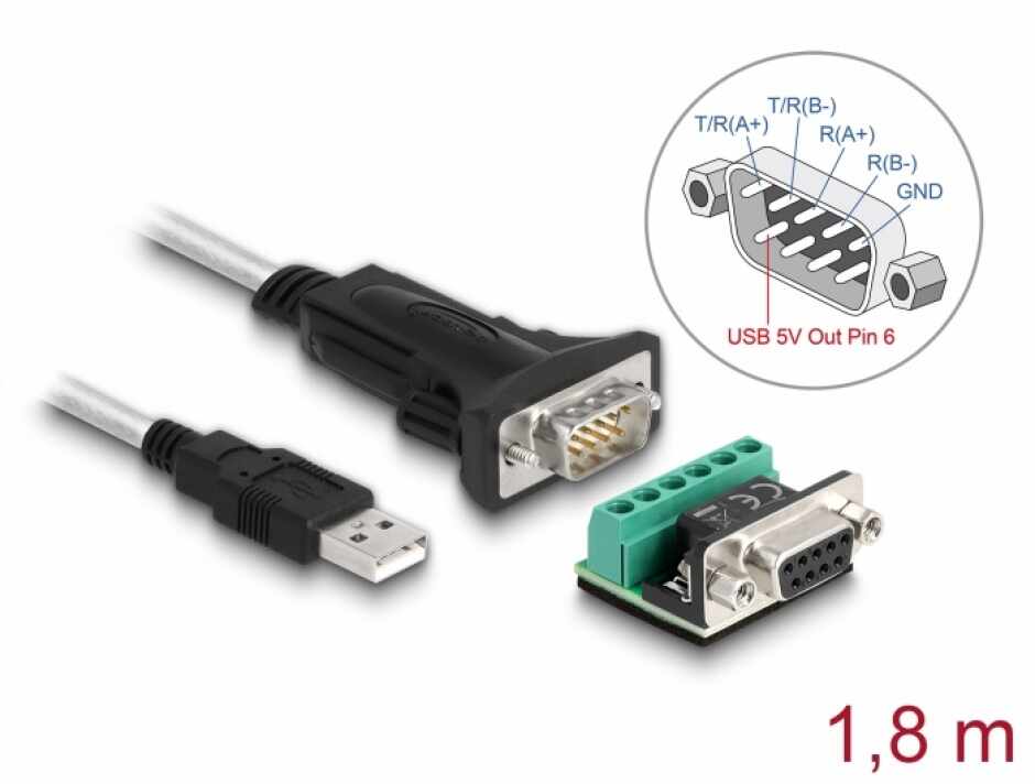 Adaptor USB-A la serial RS-422/485 FTDI cu terminal block +5V 1.8m, Delock 63465