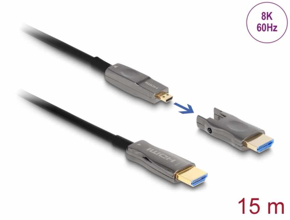 Cablu activ optic HDMI 5 in 1 8K60Hz/4K144Hz T-T 15m, Delock 86006