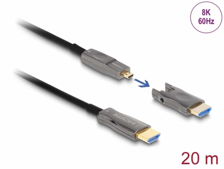 Cablu activ optic HDMI 5 in 1 8K60Hz/4K144Hz T-T 20m, Delock 86007