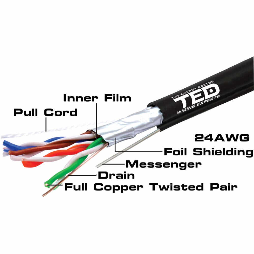 Cablu FTP Cat.5e cupru TED002402, 4 x 2 x 0.5 mm 24 AWG, izolat, 500 m