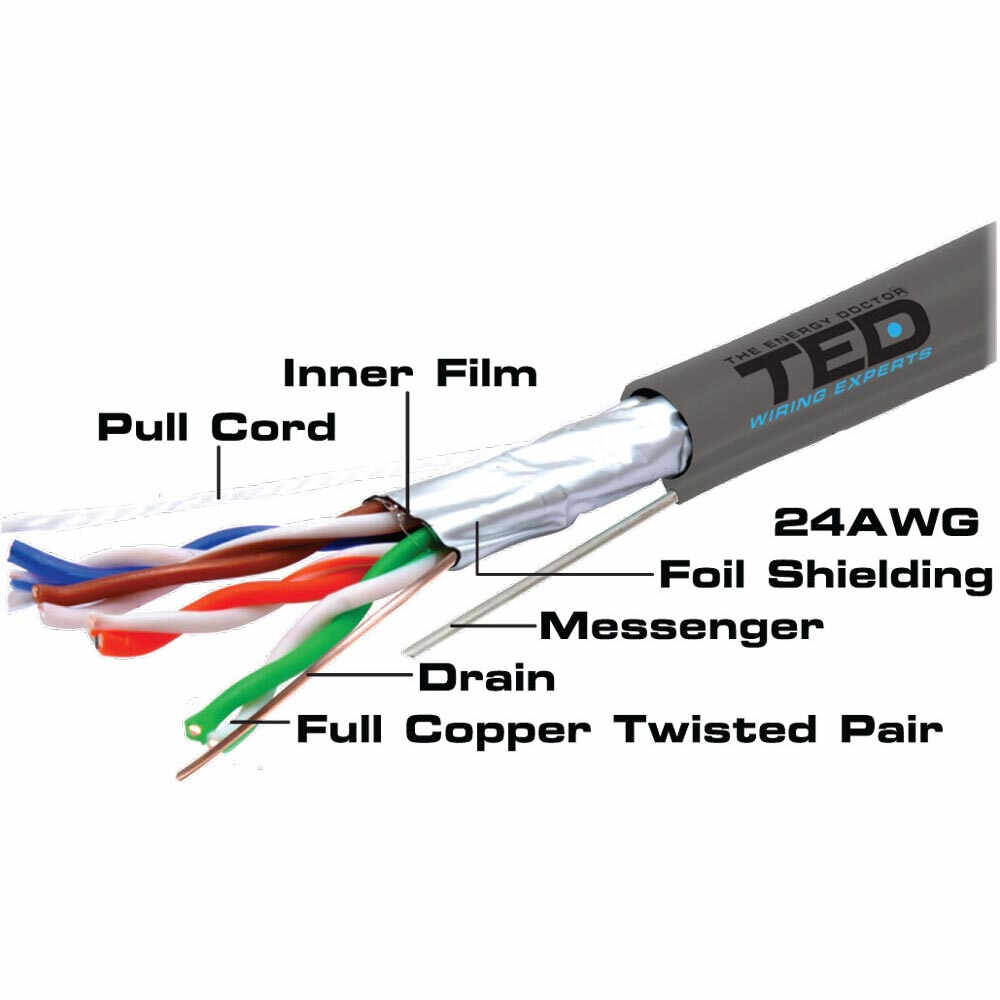Cablu FTP Cat.5e cupru TED002419, 4 x 2 x 0.5 mm 24 AWG, izolat, 305 m