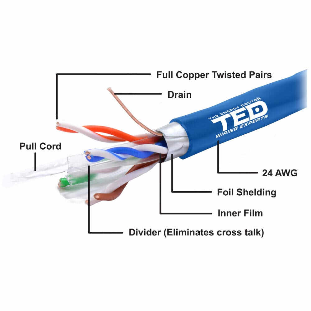 Cablu FTP Cat.6 cupru TED002426, 4 x 2 x 0.51 mm 24 AWG, izolat, 305 m