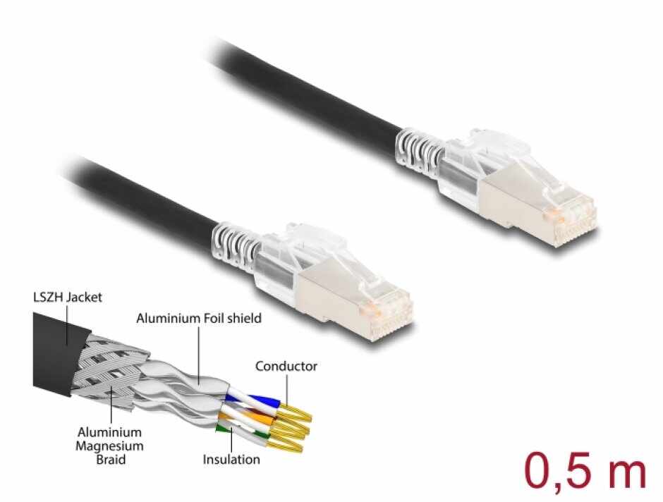 Cablu de retea RJ45 Cat.6A S/FTP cu clema pentru securizare 0.5m Negru, Delock 80254