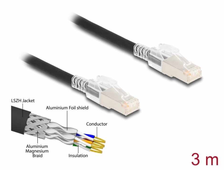 Cablu de retea RJ45 Cat.6A S/FTP cu clema pentru securizare 3m Negru, Delock 80257