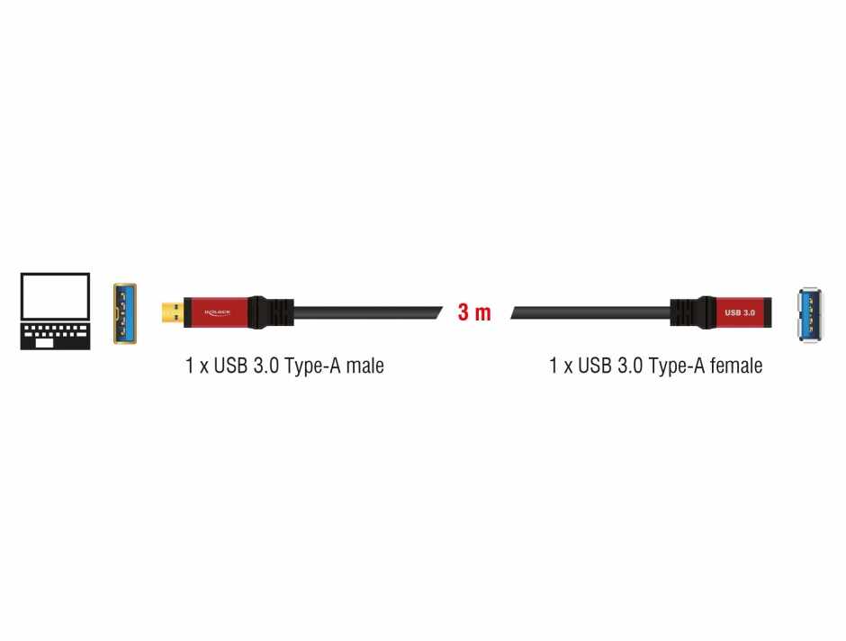 Cablu prelungitor Premium USB 3.0 T-M 3m, Delock 82754