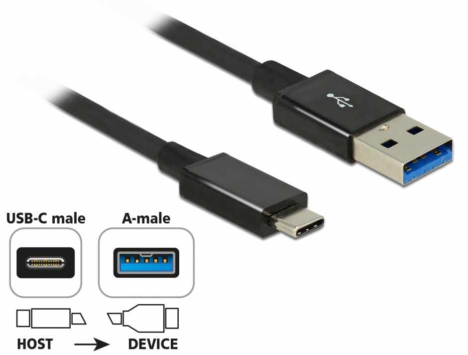 Cablu SuperSpeed USB 3.1 tip C (host) la USB-A (device) T-T 0.5m coaxial negru Premium, Delock 83859