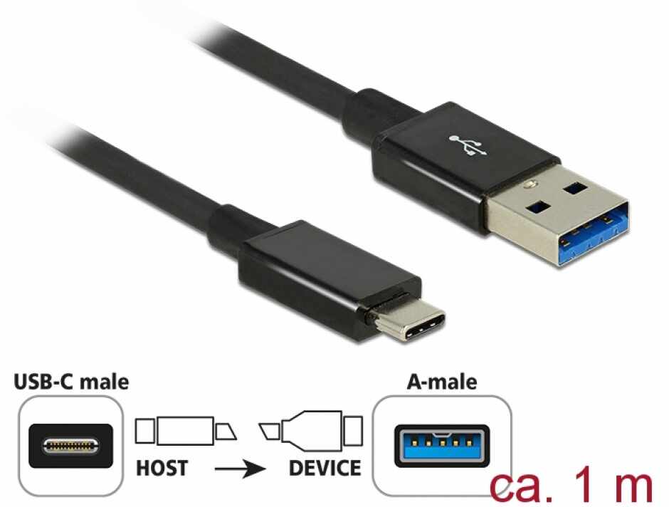 Cablu SuperSpeed USB 3.1 tip C (host) la USB-A (device) T-T 1m coaxial negru Premium, Delock 83983