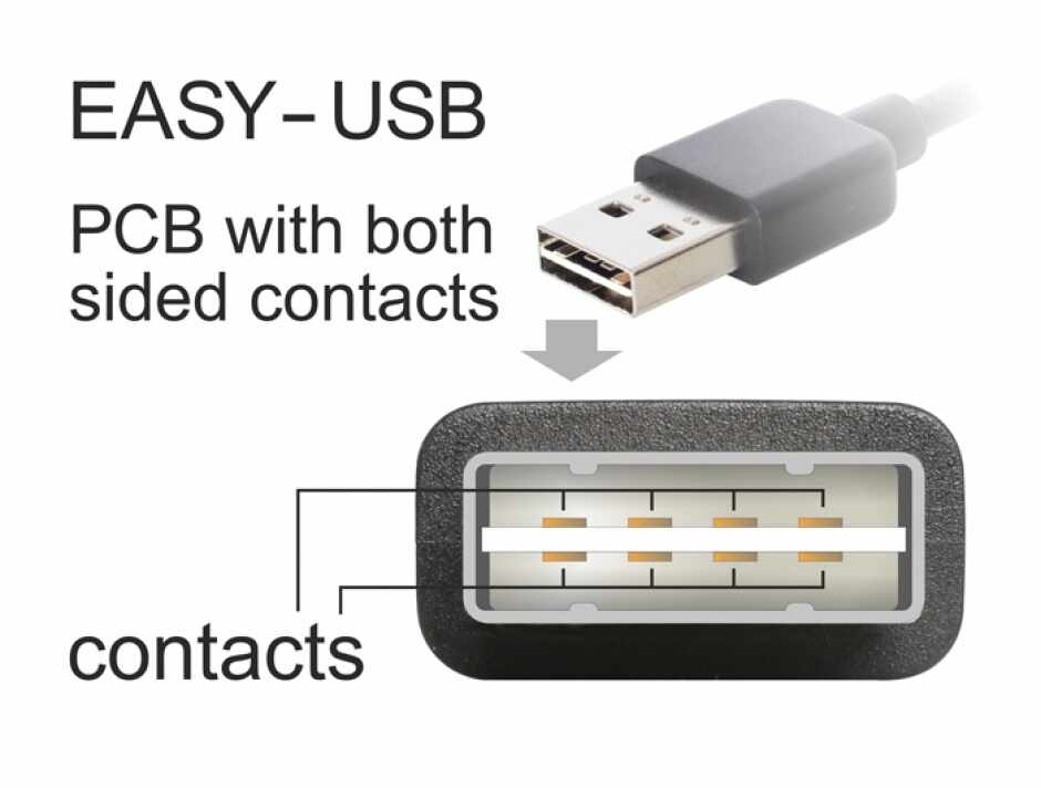 Cablu micro USB-B EASY-USB la USB-A 2.0 EASY-USB T-T 5m Alb, Delock 85205 
