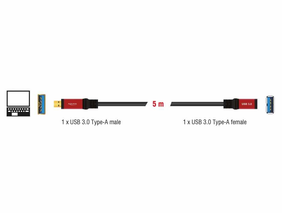 Cablu prelungitor USB 3.0-A T-M 5m Premium, Delock 82755