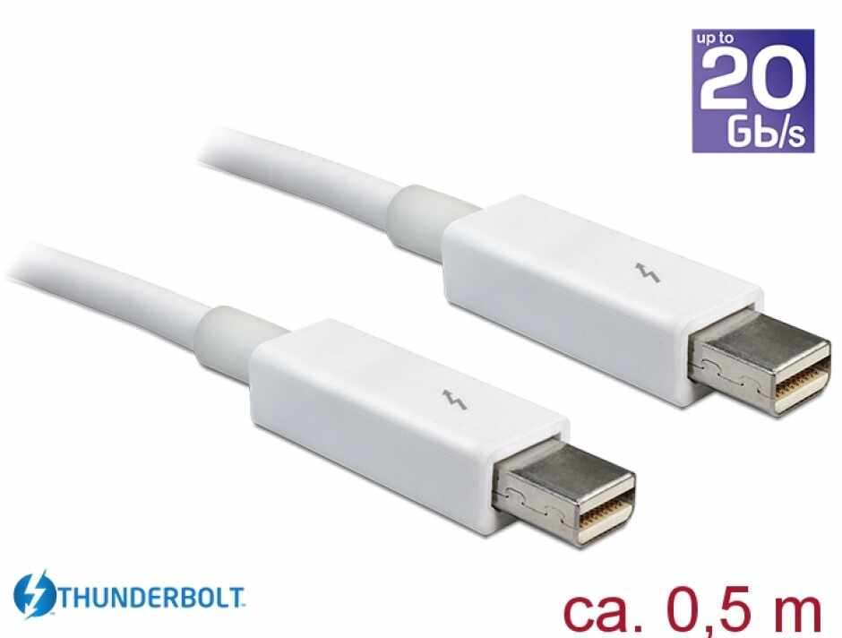 Cablu Thunderbolt 2 T-T 0.5m alb, Delock 83165